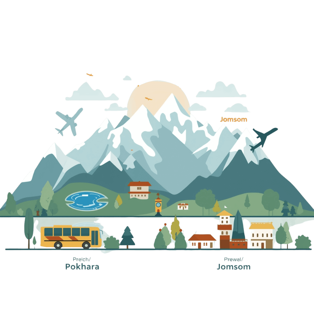 Transportation information